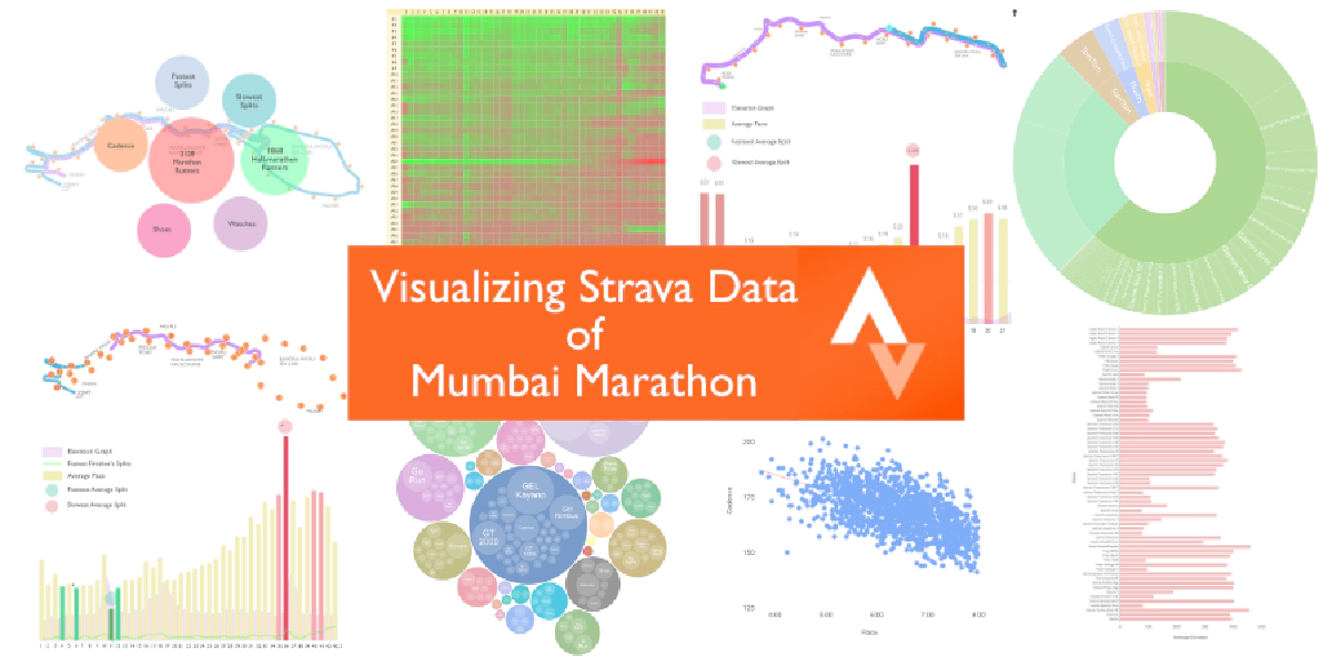 Visualizing Strava Data - Tata Mumbai Marathon 2020 (TMM) in Numbers