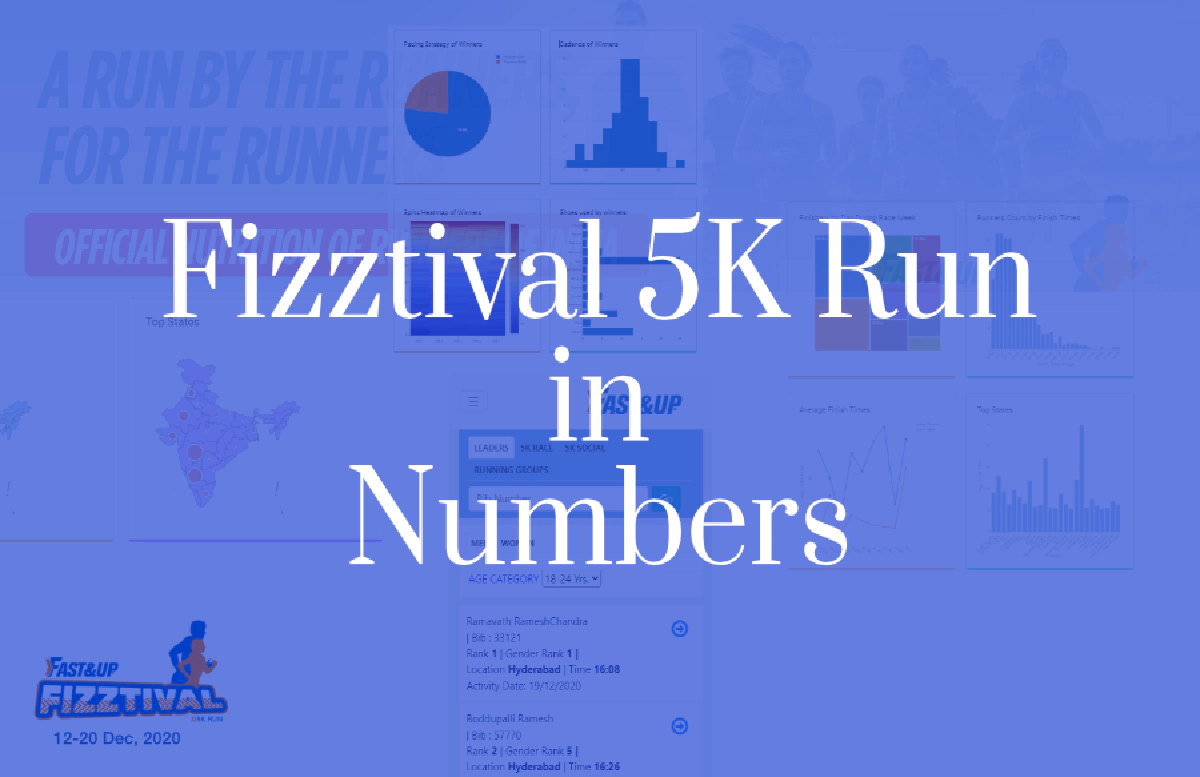 Fizztival 5K Run In Numbers