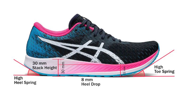 Asics gel hyperspeed 6 weight sale