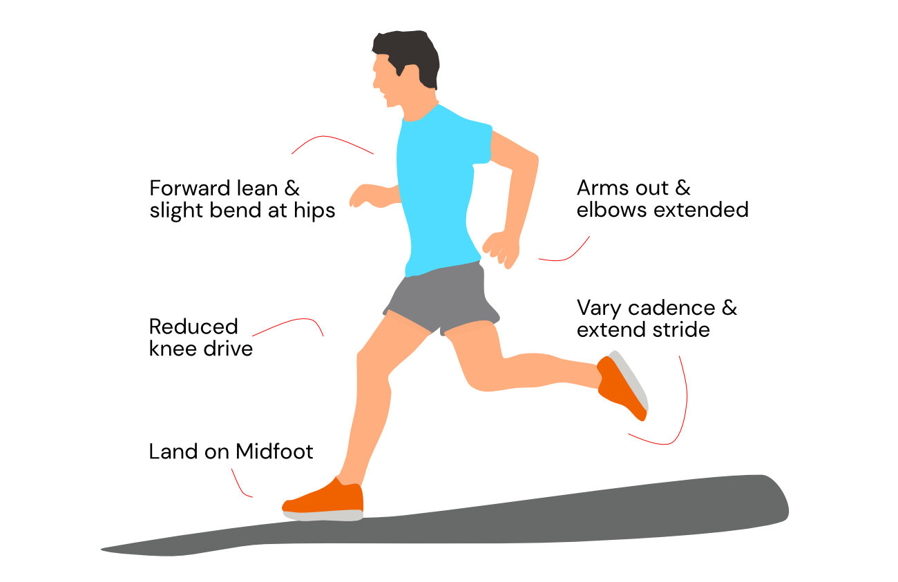 Master Downhill Running