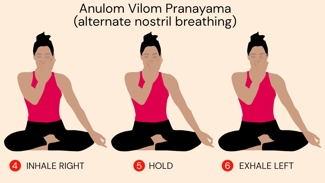 6 Transformative Breathing Exercises for Yoga - Somnox Blog