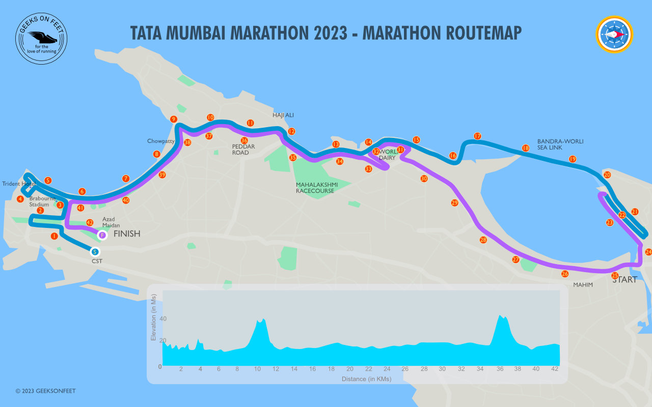 Interactive Marathon Route Map Tata Mumbai Marathon 2023