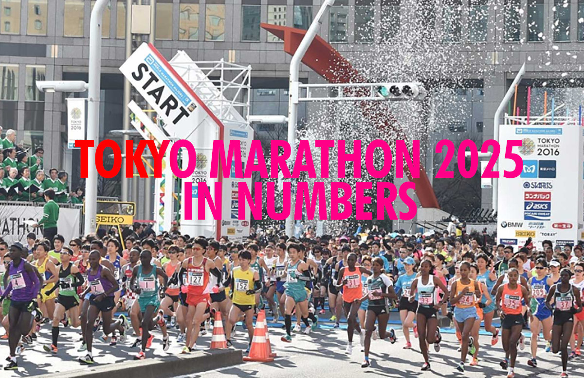 Tokyo Marathon 2025 in Numbers