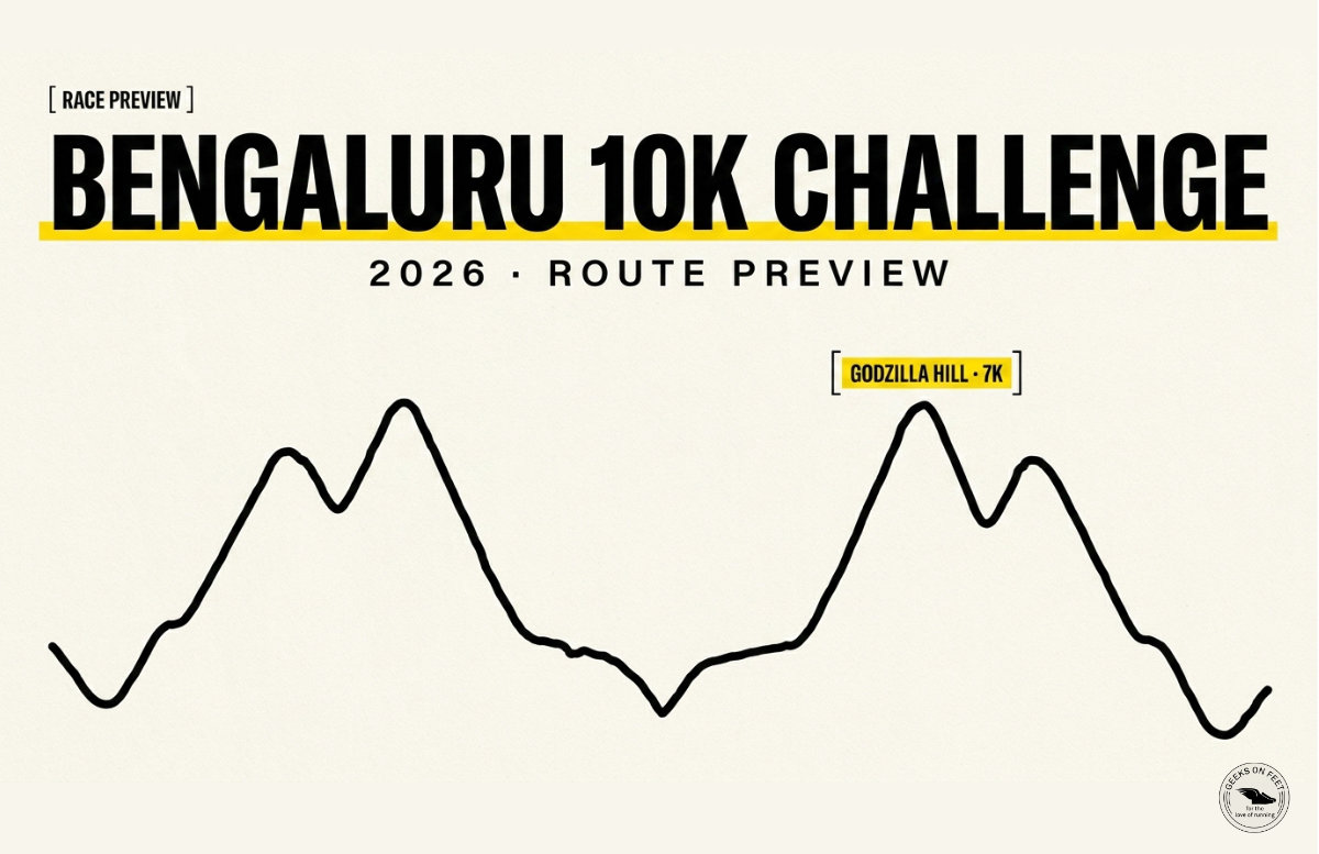 Bengaluru 10K Challenge 2026 Route Preview