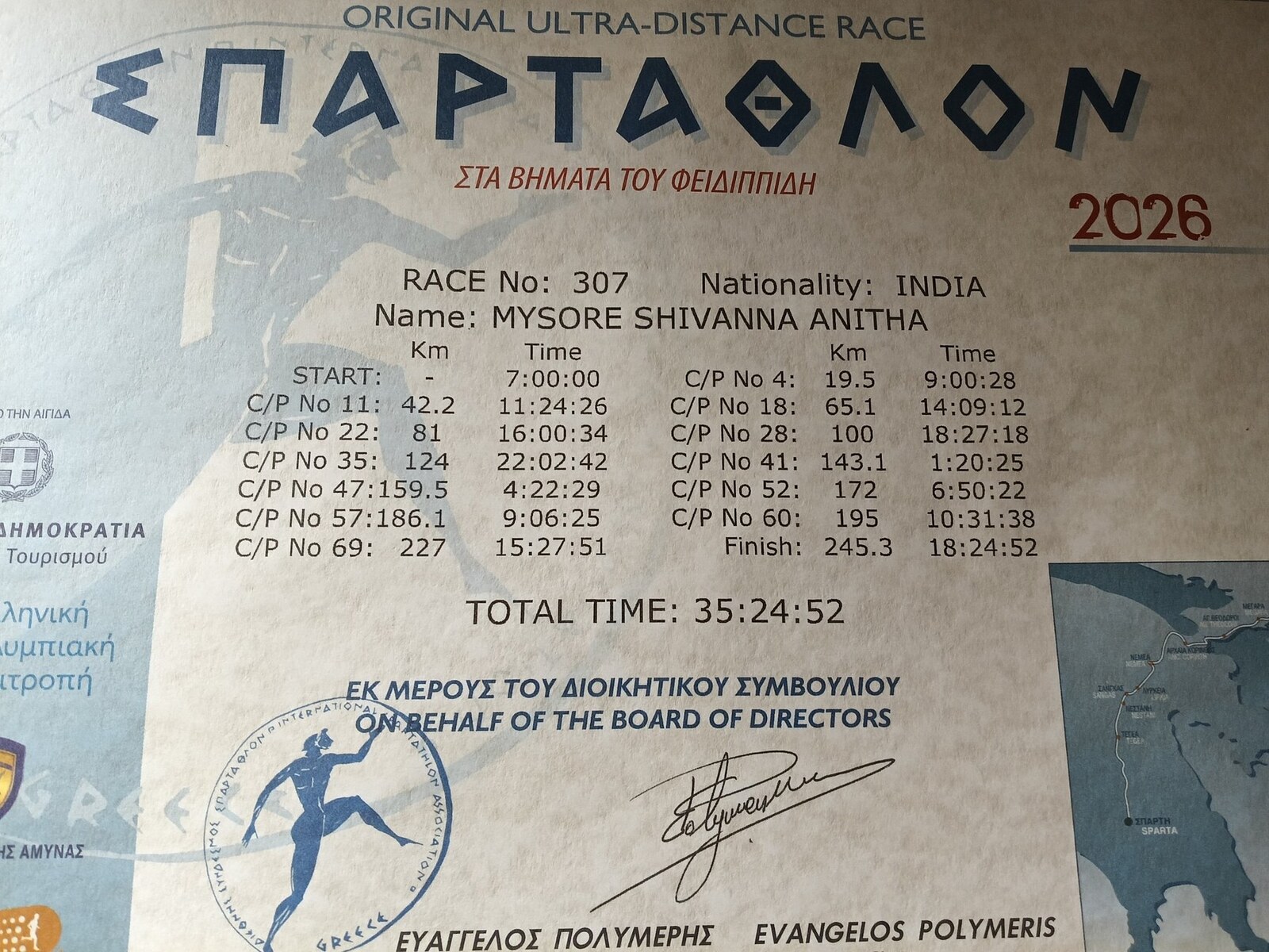 Anitha's official Spartathlon 2026 finisher certificate, Race No. 307, showing checkpoint times and a total time of 35:24:52.