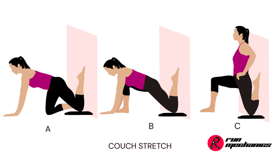 Stretch