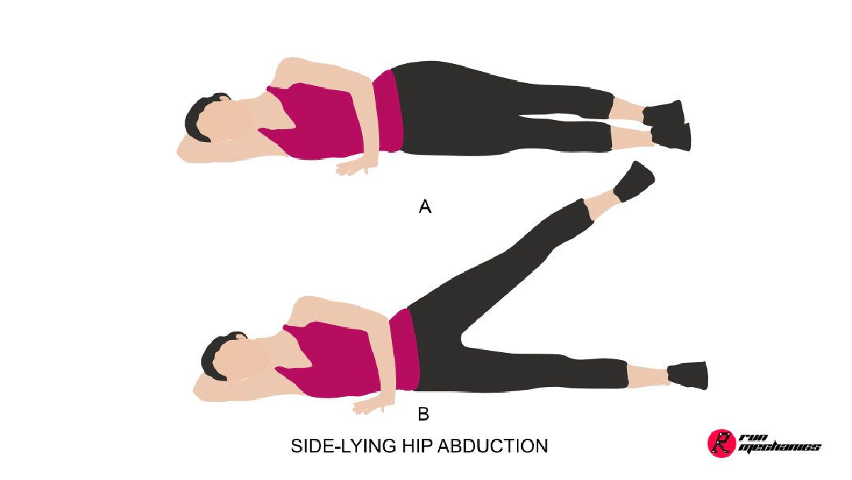 Side-Lying Hip Abduction