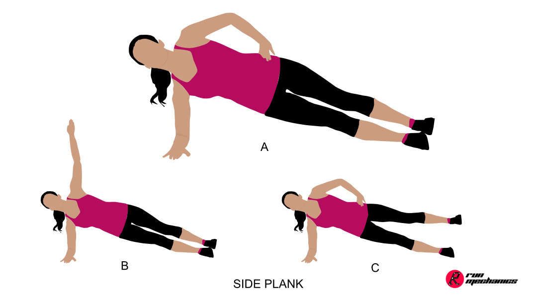 Side Plank Geeks On Feet