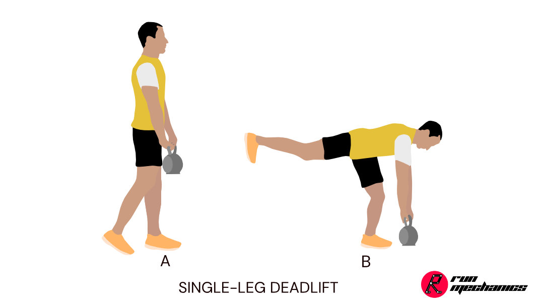Single Leg Deadlift Geeks On Feet Single Leg Deadlift Geeks On Feet