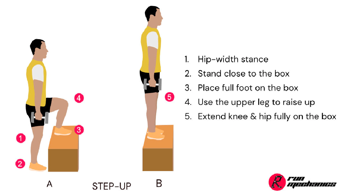 Step ups exercise at home sale