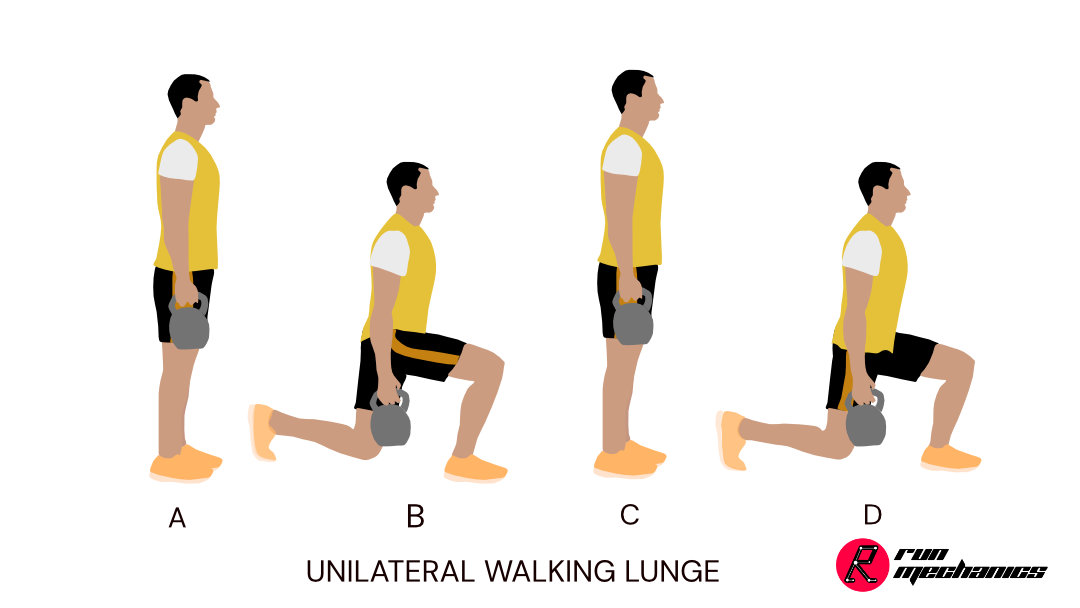 dumbbell walking lunges