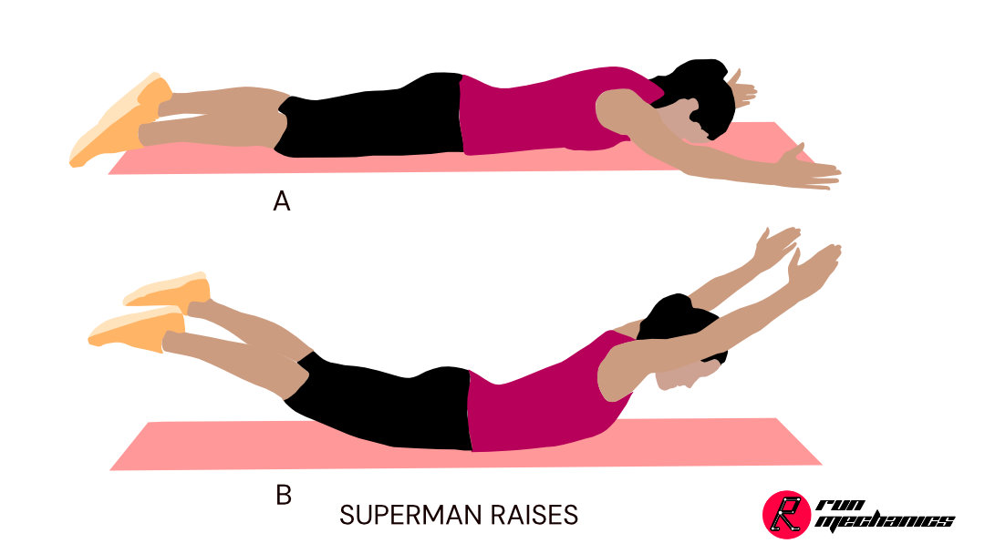 Superman Exercise Superman Exercise